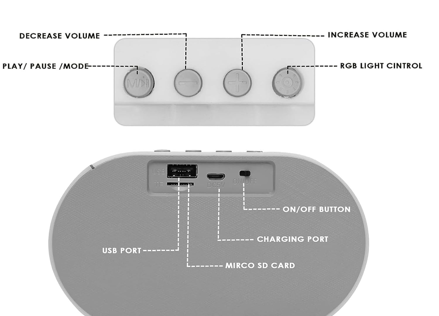 VEHOP Curve 5W Mini Bluetooth Speaker with RGB Light, 5-6Hrs Playtime, Immersive Sound, 40mm Driver, Bluetooth 5.1 with Strong Connectivity, Portable Design, Integrated Music & Call Control.